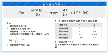 如何選擇合適的技術(shù)計(jì)算軟件 以滾珠絲杠及MISUMI工廠自動(dòng)化零件為例